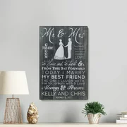 Mr. and Mrs. Personalized Lithograph - Wedding Gift
