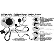 Magnum MC559 Full Face Headset Wired for Vertex Radios