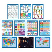 10 Educational Wall Posters for Kids - ABC - Alphabet, Solar System, USA & World Map, Numbers 1-100 +, Days of The Week, Months of The Year, Emotions, Time, Money | Learning Charts (18