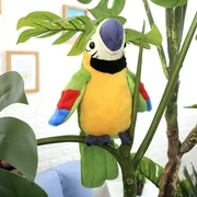 Onever Electric Talking Parrot Plush Toy Cute Talking Record Repeats Waving Wings Plush Bird Toy Kids Birthday Gift