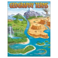 CHART GEOGRAPHY TERMS 17 X 22