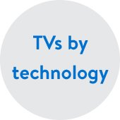 TVs by technology
