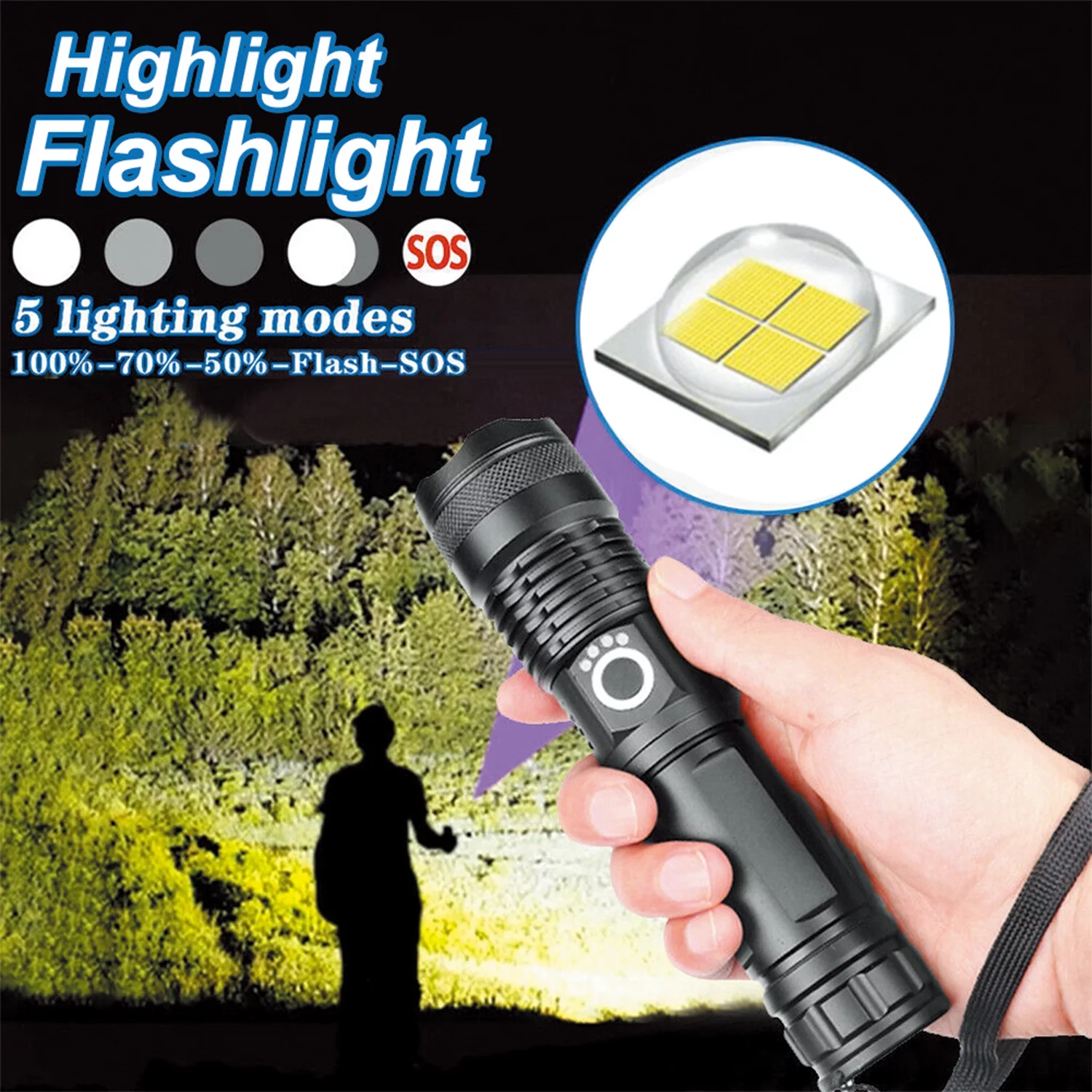 LAIGHTER LED 90000 Lumens Flashlight